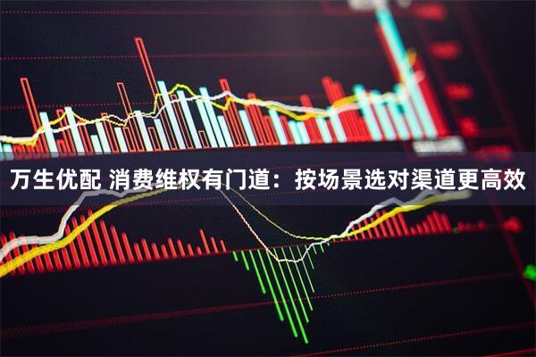 万生优配 消费维权有门道：按场景选对渠道更高效